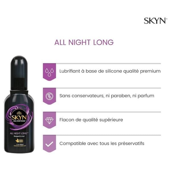 MANIX Skyn All Night long – 80ml