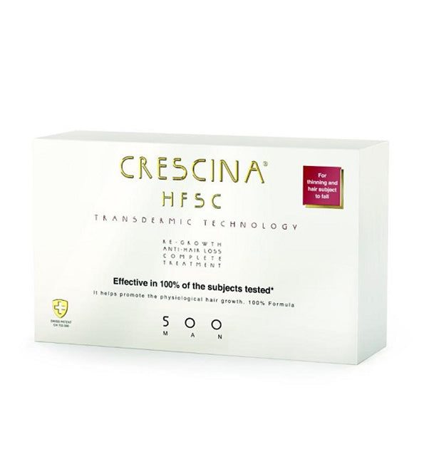 IIU.jpg CRESCINA HFSC TRANSDERMIC COMPLETE TREATMENT 500 MAN – Image 1