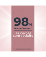 EUCERIN ANTI PIGMENT CONTOUR DES YEUX ILLUMINATEUR 15 ML – Image 6