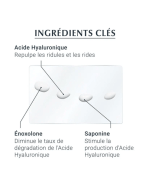 EUCERIN HYALURON FILLER*3 EFFECT SOIN CONTOUR DES YEUX SPF15 15 ML – Image 5