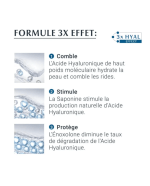 EUCERIN HYALURON FILLER*3 EFFECT SOIN CONTOUR DES YEUX SPF15 15 ML – Image 6