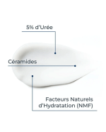 EUCERIN UREA REPAIR PLUS CREME MAINS 5% D' UREE 75 ML – Image 5