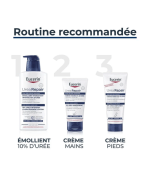 EUCERIN UREA REPAIR PLUS CREME MAINS 5% D' UREE 75 ML – Image 7